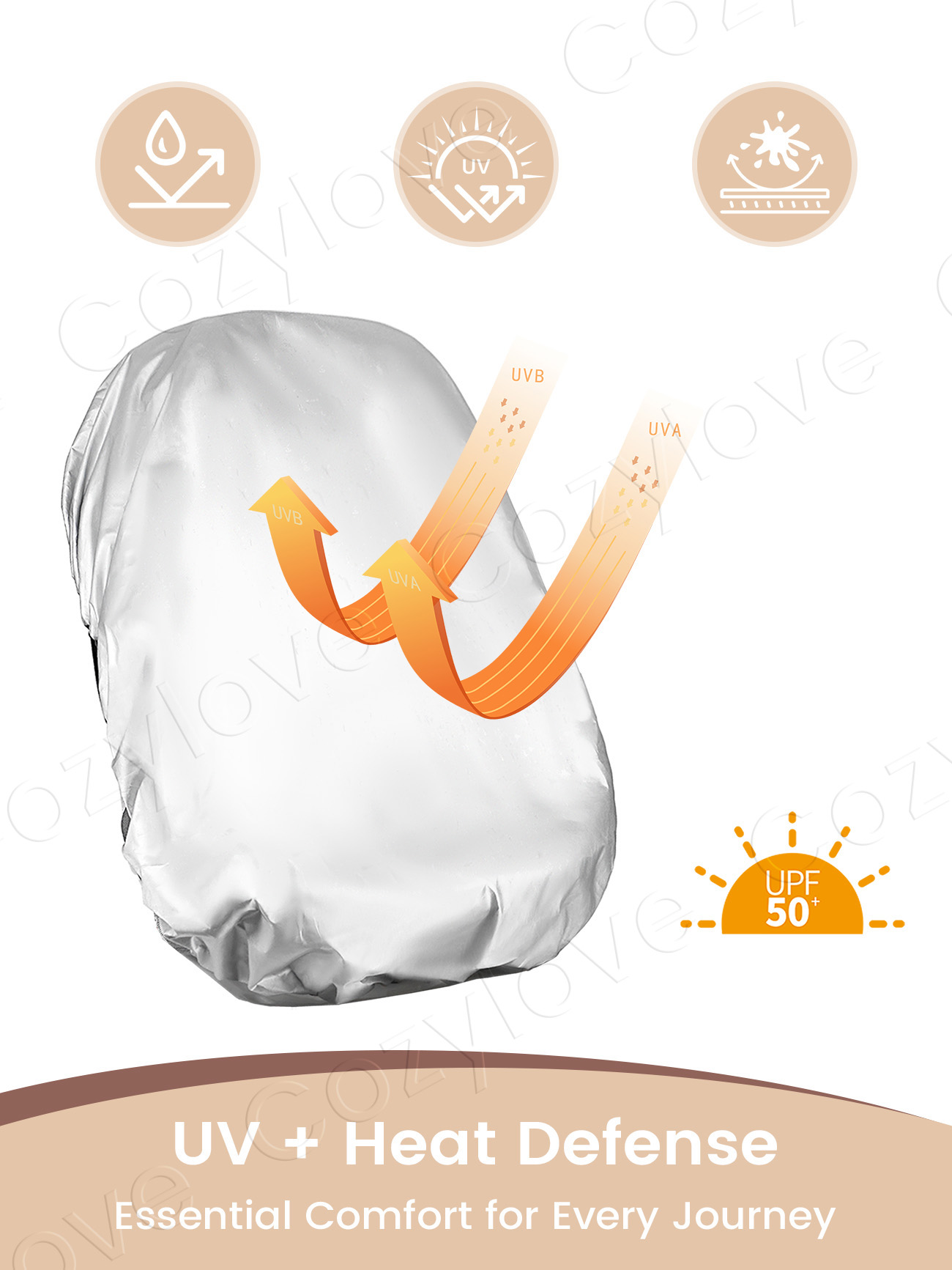 Universal Infant Car  Seat Sun – Infant Car Seat Cover Bewertung und Preis