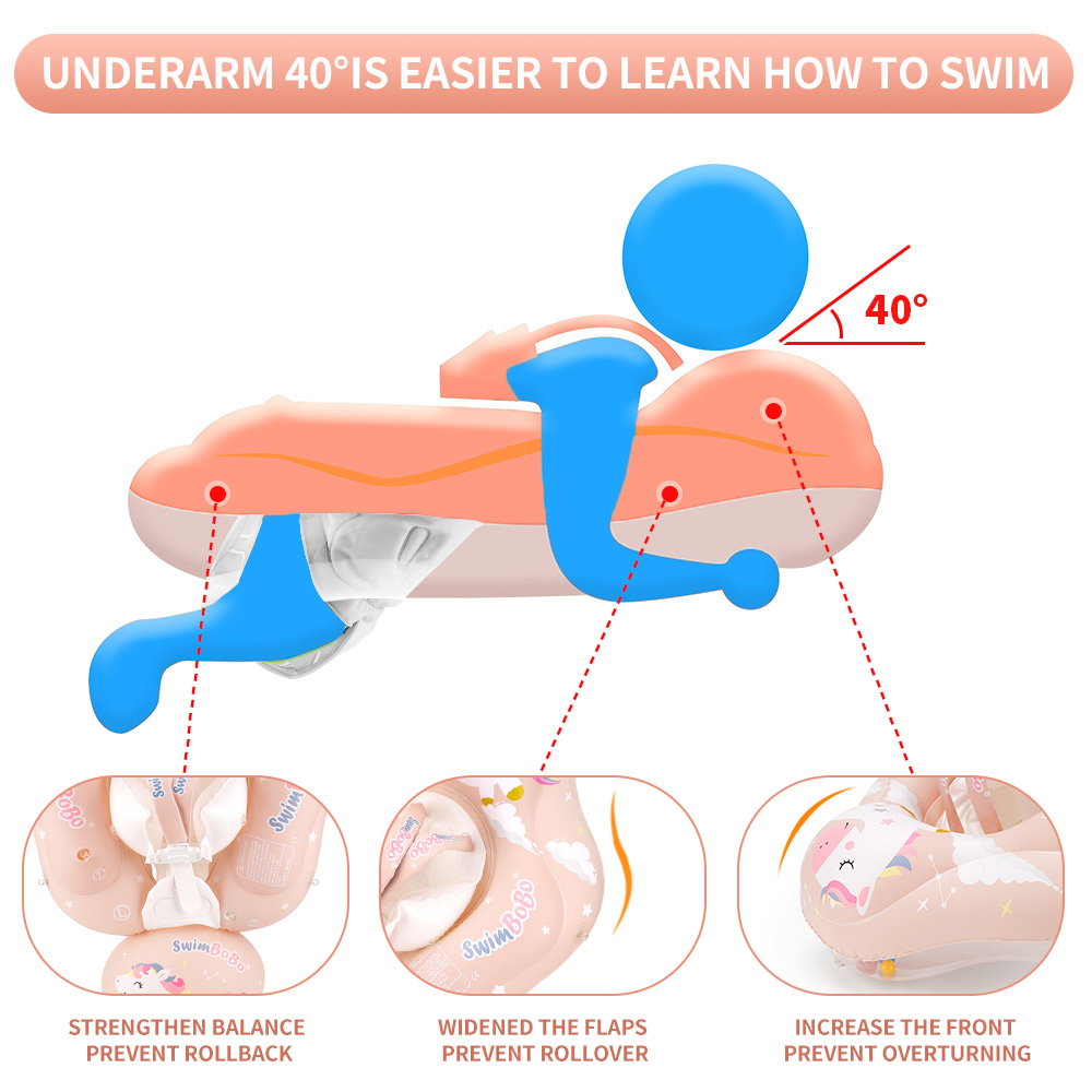 Swimbobo Baby Swimming Float W – Baby Swimming Floater Bewertung und Preis