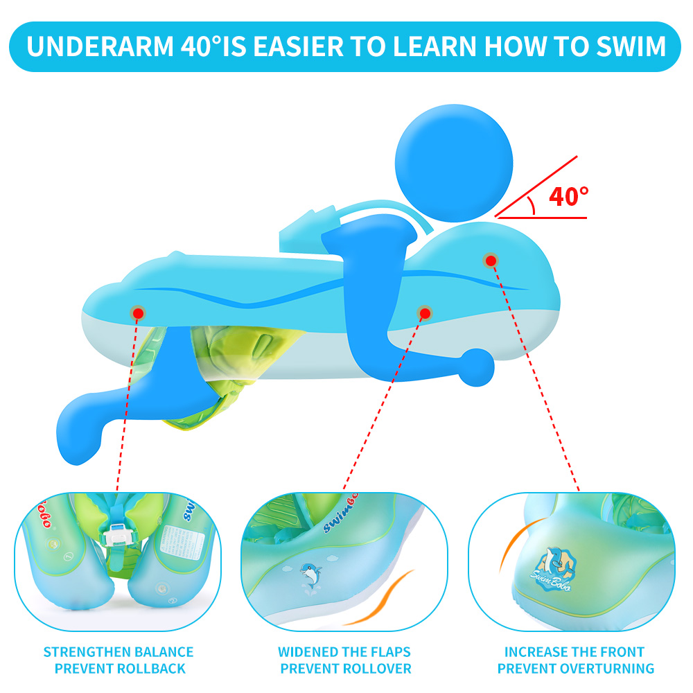 Swimbobo Baby Float Upgrades w – Baby Swimming Floater Bewertung und Preis