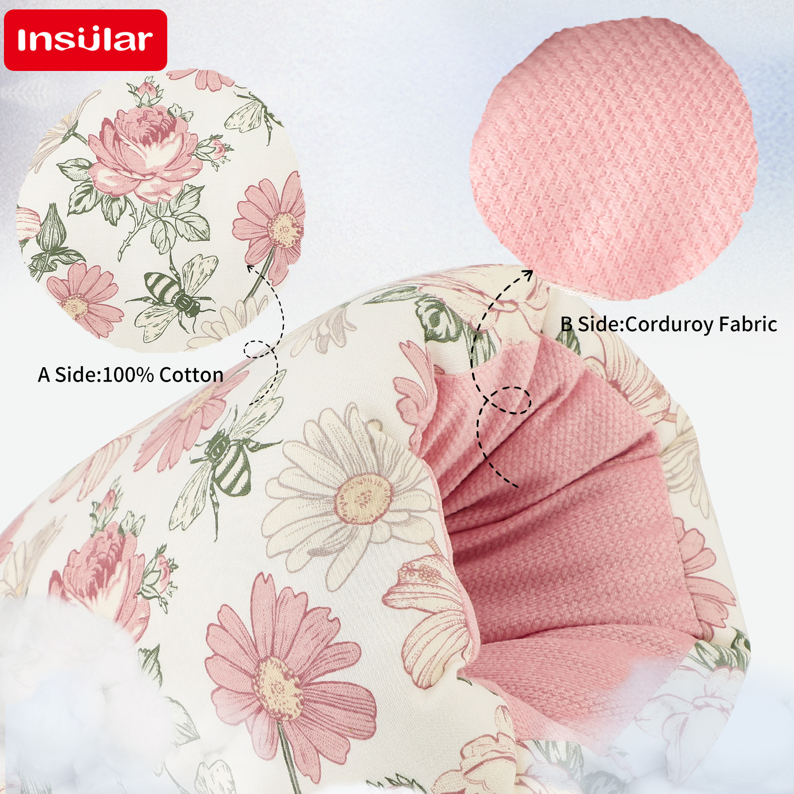 Newborn Cotton Breastfeeding A – Nursing Pillow Breastfeeding Bewertung und Preis